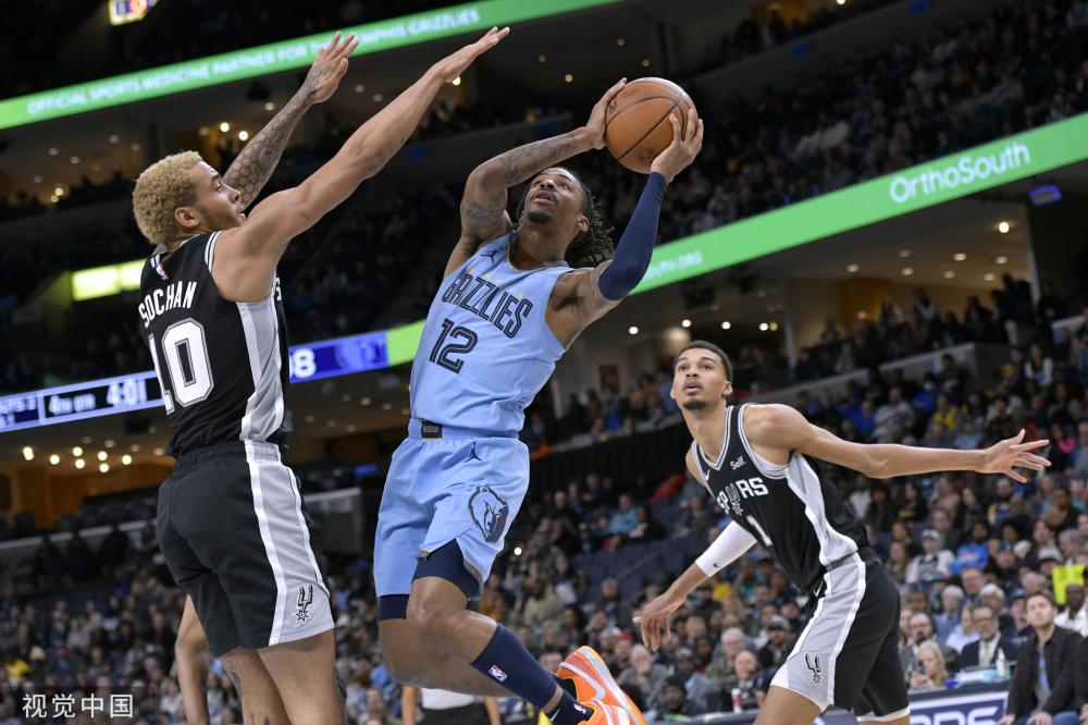 自身面临的 自身面临的